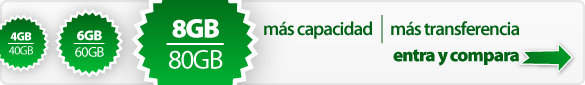 Comparacion de planes